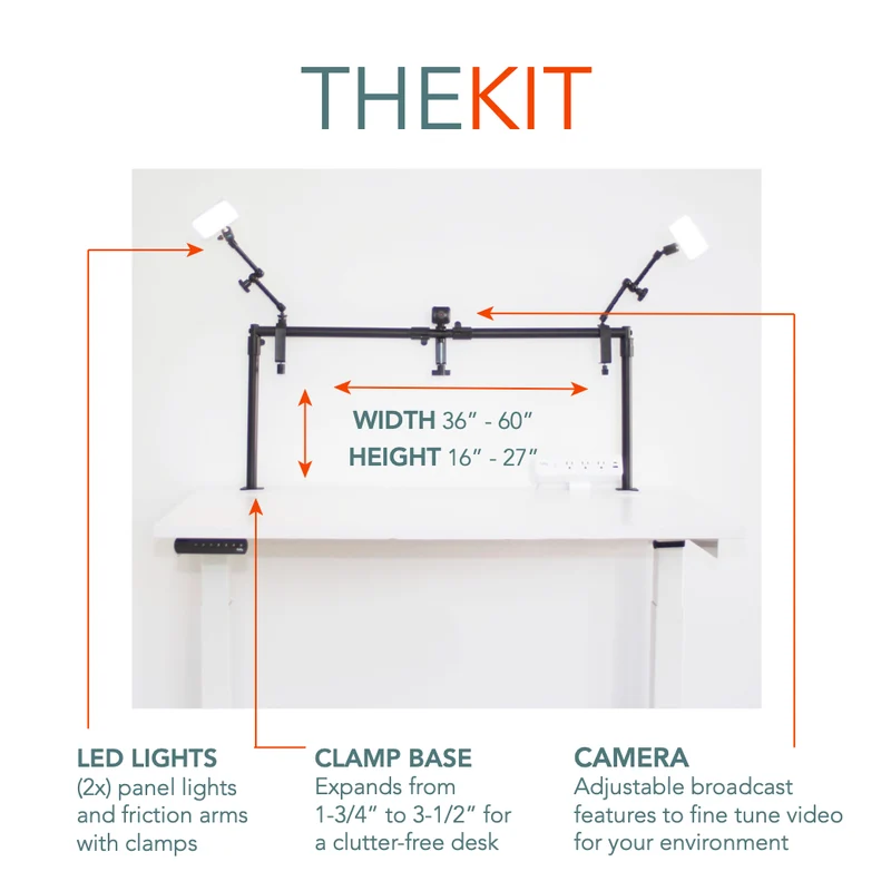 Work-From-Home Video Conference Kit