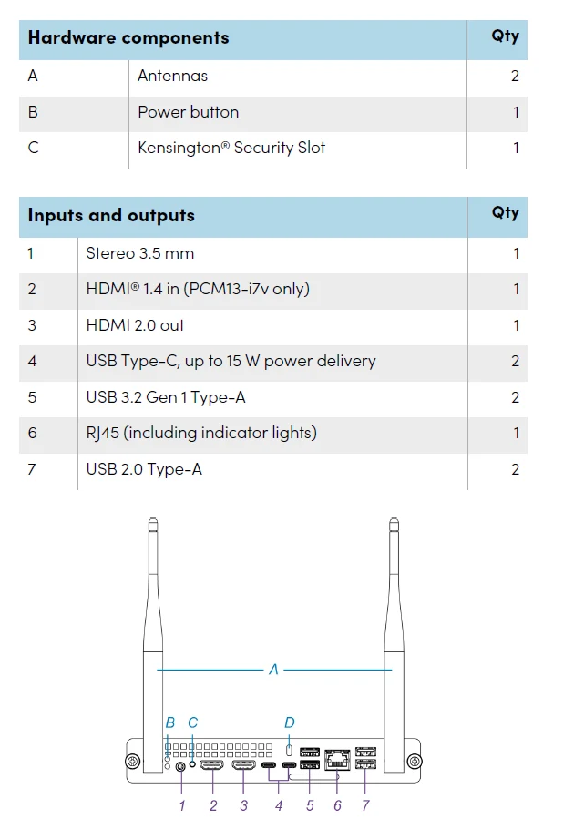 SMART OPS PC Module (PCM13-i5)