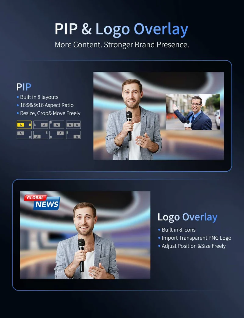 FEELWORLD L3 4 HDMI 1 UVC Eingang Multi-Kamera-Videomischer für Live-Streaming