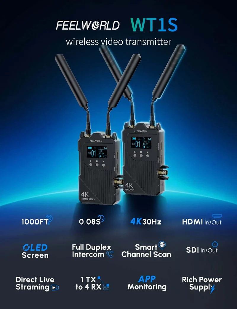 FEELWORLD WT1S 4K Drahtloses Videoübertragungssystem SDI+Dual HDMI Vollduplex-Intercom Live-Streaming