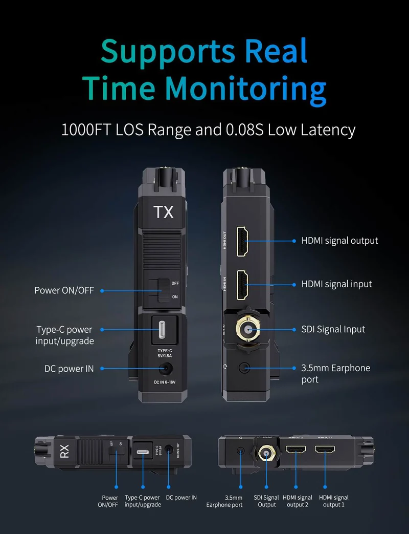 FEELWORLD WT1S 4K Drahtloses Videoübertragungssystem SDI+Dual HDMI Vollduplex-Intercom Live-Streaming