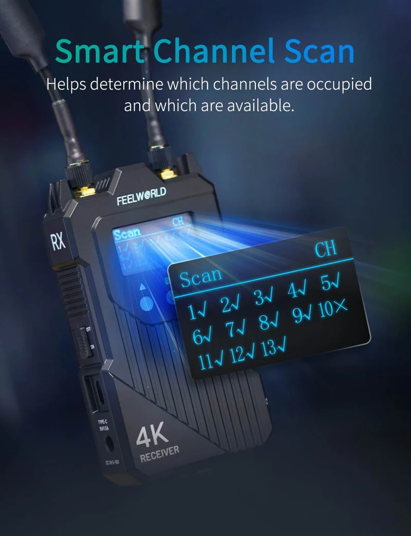 FEELWORLD WT1H 4K Drahtloses Videoübertragungssystem Dual HDMI Vollduplex-Intercom Live-Streaming