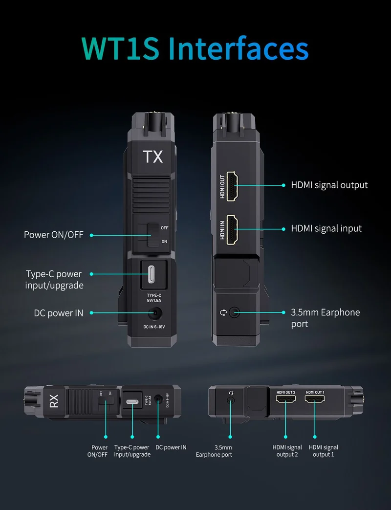 FEELWORLD WT1H 4K Drahtloses Videoübertragungssystem Dual HDMI Vollduplex-Intercom Live-Streaming