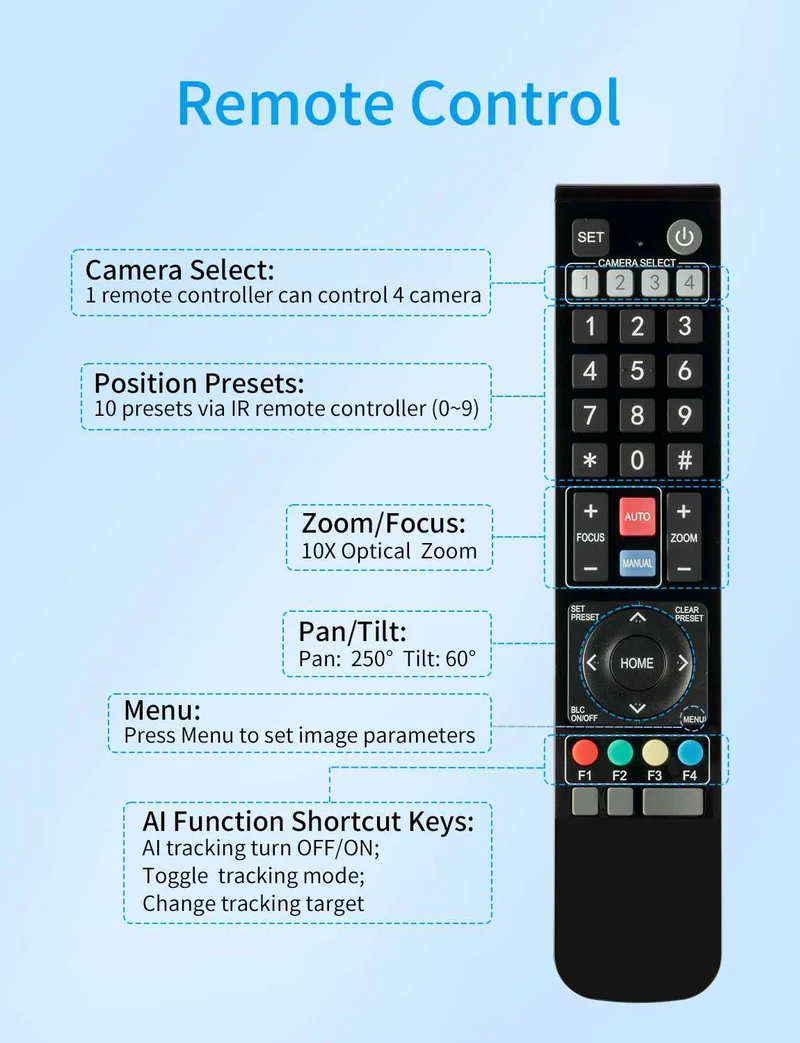 FEELWORLD NDI10X NDI 4K PTZ-Kamera mit 10-fachem optischem Zoom, KI-Tracking, HDMI, USB und IP-Fernbedienung