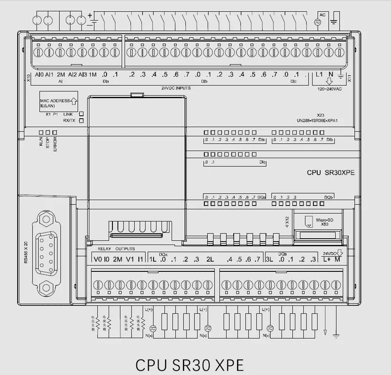 CPU SR30XPE