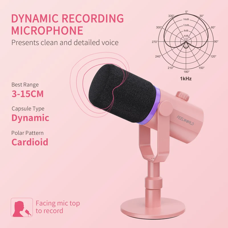 FEELWORLD PM1 Rosa XLR USB dynamisches Mikrofon für Podcasting Aufnahme Gaming Live-Streaming