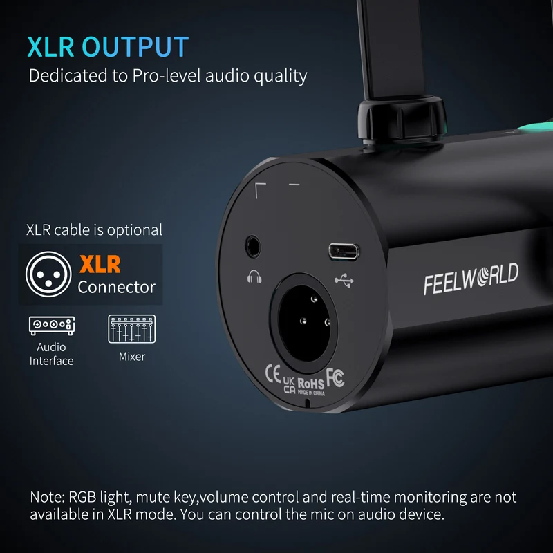FEELWORLD PM1 XLR USB Dynamisches Mikrofon mit Galgenarmständer für Podcasts