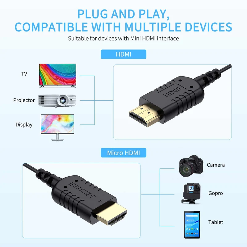 FEELWORLD Ultradünnes 4K-HDMI-zu-HDMI-Kabel 3 Fuß, 2.5 mm schlankes HDMI 2.0-Kabel, unterstützt High Speed ​​4K@60Hz 2160p 1080p 18 Gbit/s 3D HDR für Kamera, Camcorder, Monitor, Gimbal