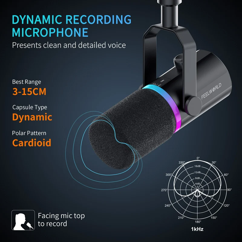 FEELWORLD PM1 XLR USB Dynamisches Mikrofon für Podcasting, Aufnahme, Gaming, Live-Streaming