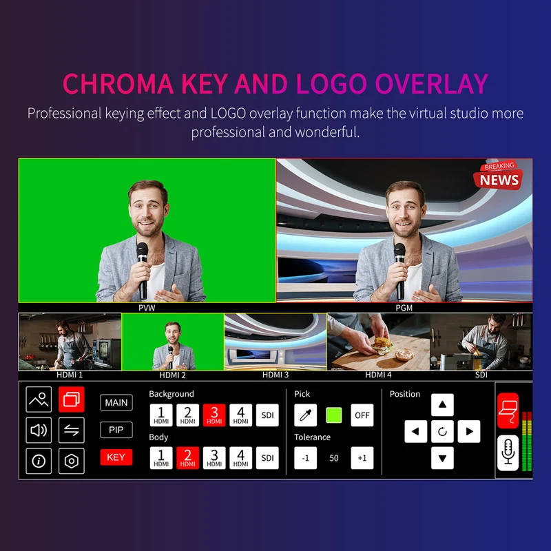 FEELWORLD L4 Multikamera-Videomixer-Umschalter 10.1-Zoll-Touchscreen USB3.0 Schnelles Streaming