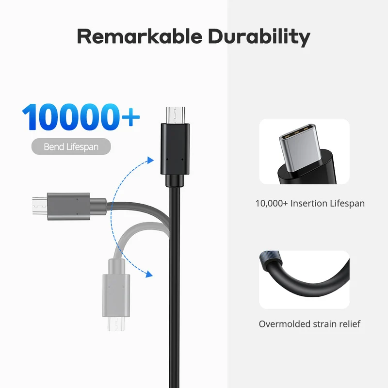 USB 3.1 Type C Cable Fast Charging USB C Auf USB C Kabel