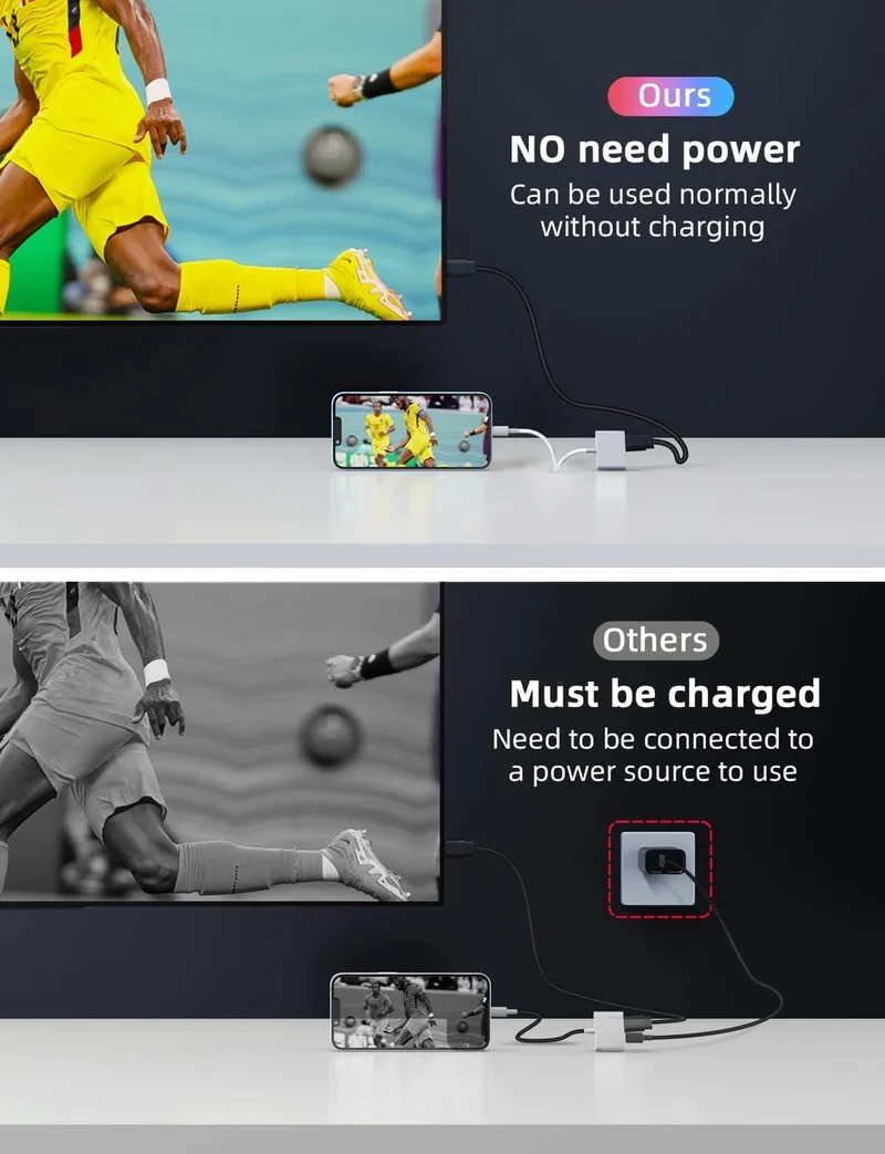Lightning to HDMI Adapter Sync Screen for iPhone, iPad, iPod
