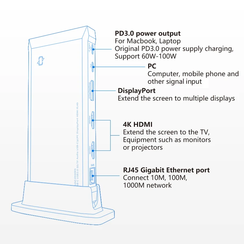Usb C Hdmi Adapter Hub Dual HDMI Adapter Dockingstation