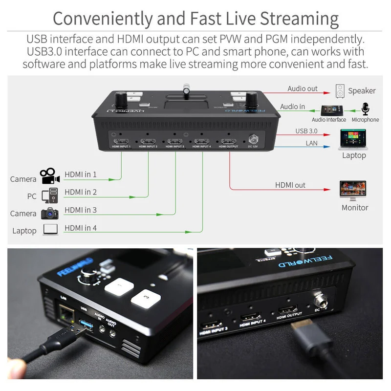 FEELWORLD LIVEPRO L1 V1 Video-Mixer-Umschalter mit mehreren Kameras LCD-Bildschirm 4 HDMI-Eingang USB3.0 Live-Stream