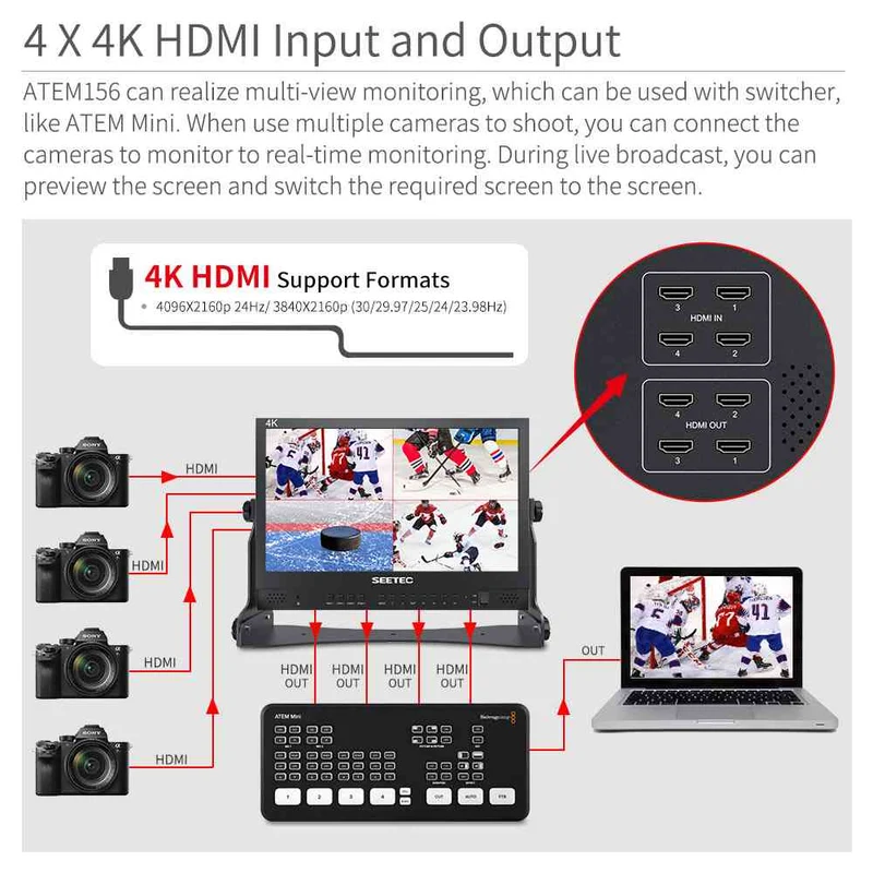 SEETEC ATEM156 15.6-Zoll-Live-Streaming-Broadcast-Monitor mit 4 HDMI-Eingängen