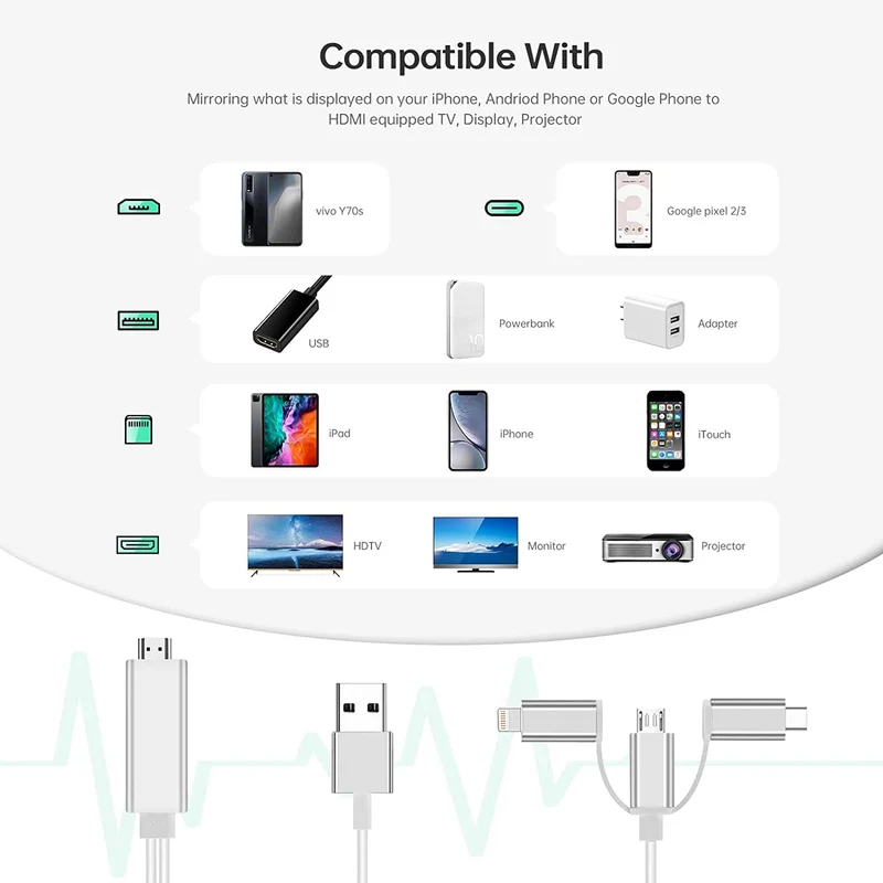 3 IN 1 "I-O-S/Andriod to HDTV" Mhl Kabel