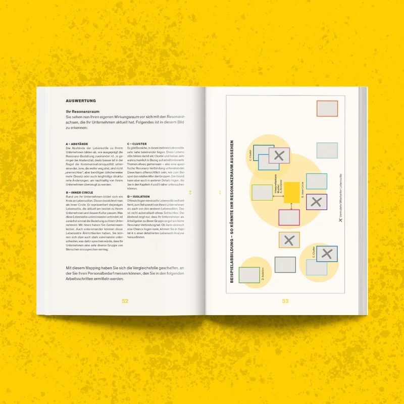Workbook Human Resource Management
