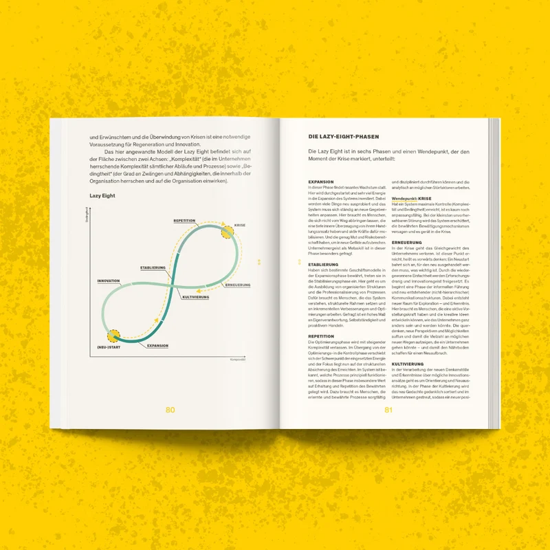 Workbook Human Resource Management
