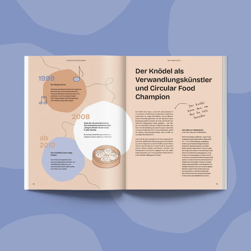 Food Context Pilot – Die fabelhafte Welt der Knödel