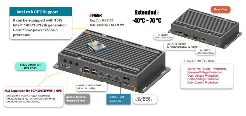 RugCon-RVP-T2– Ultra Slim Rugged EDGE Computer mit Intel® 13th/12th Core™ CPU