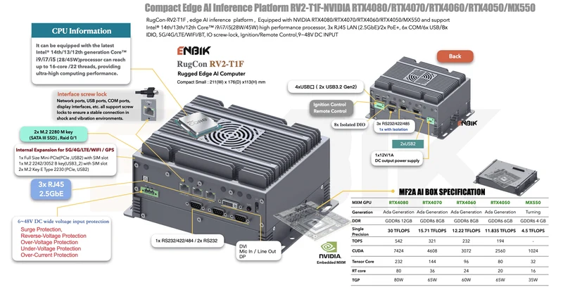 RugCon-RV2-T1FM– Compact Rugged EDGE Computer mit Intel® 13th/12th Core™ CPU