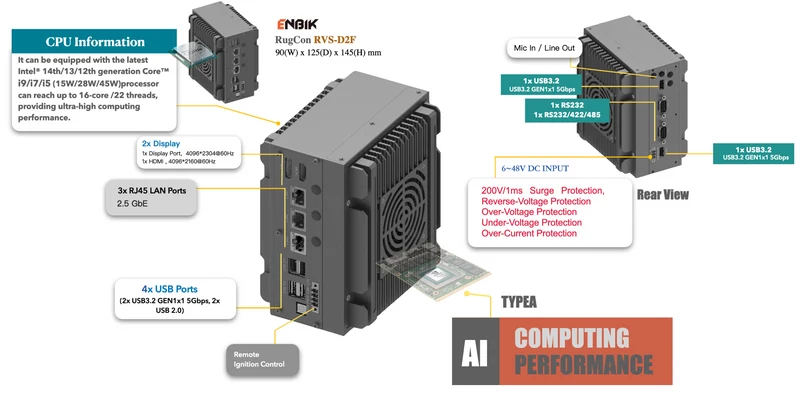 RugCon-RVS-D2F– Ultra Mini Rugged EDGE Computer mit Intel® 13th/12th Core™ CPU