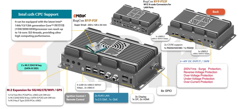 RugCon-RVP-P2F– Ultra Slim Rugged EDGE Computer mit Intel® 13th/12th Core™ CPU