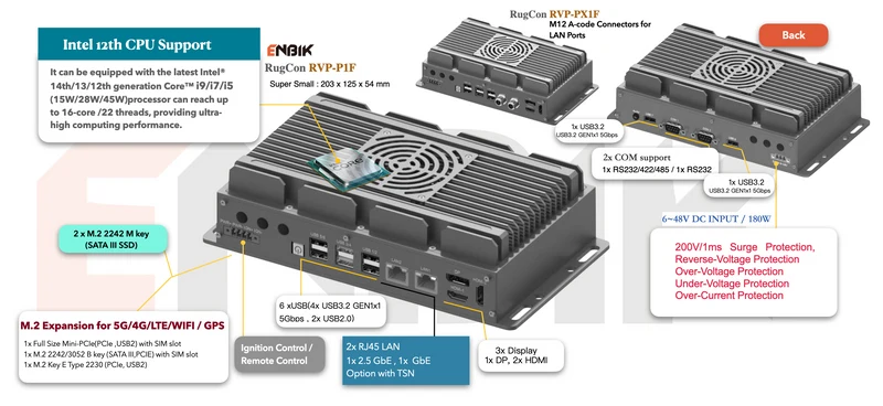 RugCon-RVP-PX1F– Ultra Slim Rugged EDGE Computer mit Intel® 13th/12th Core™ CPU