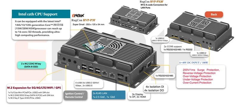 RugCon-RVP-PX3F– Ultra Slim Rugged EDGE Computer mit Intel® 13th/12th Core™ CPU