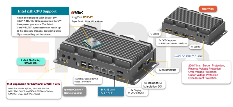 RugCon-RVP-P5– Ultra Slim Rugged EDGE Computer mit Intel® 13th/12th Core™ CPU