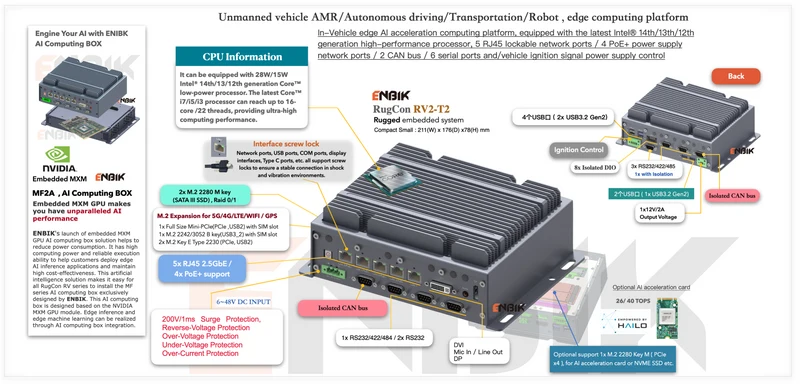 RugCon-RV2-T2– Compact Rugged EDGE Computer mit Intel® 13th/12th Core™ CPU