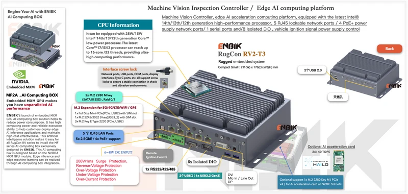RugCon-RV2-T3– Compact Rugged EDGE Computer mit Intel® 13th/12th Core™ CPU