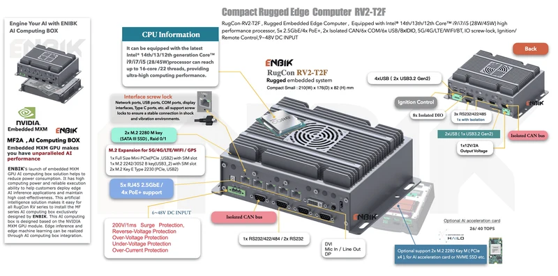 RugCon-RV2-T2F– Compact Rugged EDGE Computer mit Intel® 13th/12th Core™ CPU