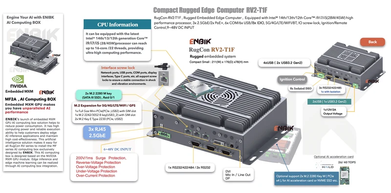 RugCon-RV2-T1F– Compact Rugged EDGE Computer mit Intel® 13th/12th Core™ CPU