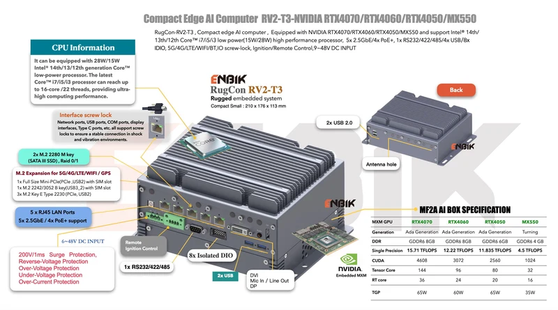 RugCon-RV2-T3M– Compact Rugged EDGE Computer mit Intel® 13th/12th Core™ CPU