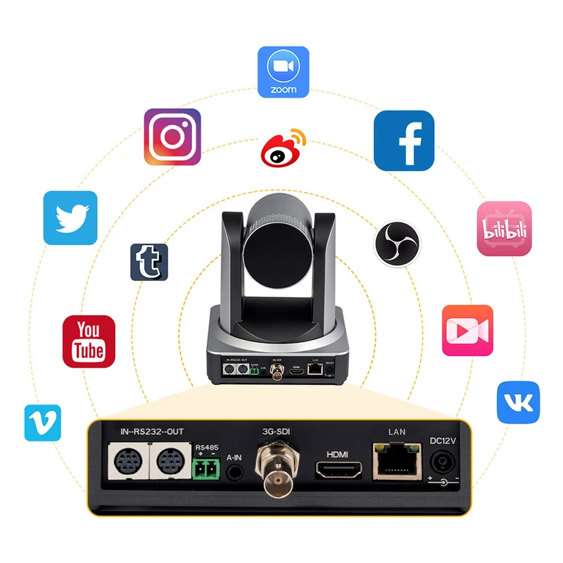 Loobro PTZ-Kamera, Camcorder, 20-facher optischer Zoom für Kirchen-Streaming-Videokonferenzen