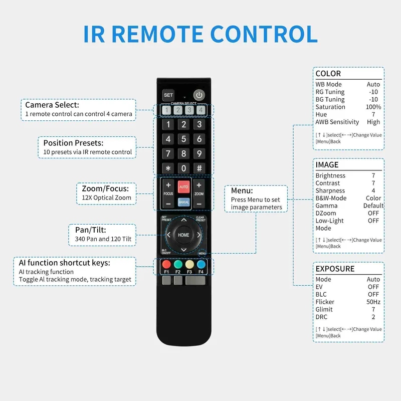 FEELWORLD POE20X Simultane 3G-SDI HDMI IP Live Streaming PTZ Kamera mit 20X Zoom PoE unterstützt