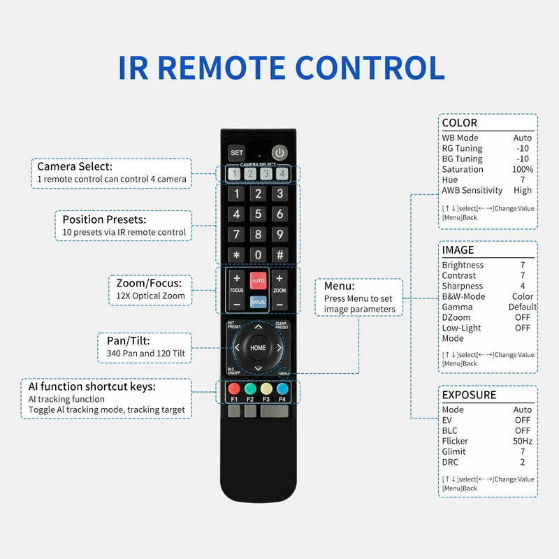 FEELWORLD NDI20X Simultane 3G-SDI HDMI NDI IP Live-Streaming PTZ-Kamera mit 20-facher Zoom-Unterstützung PoE