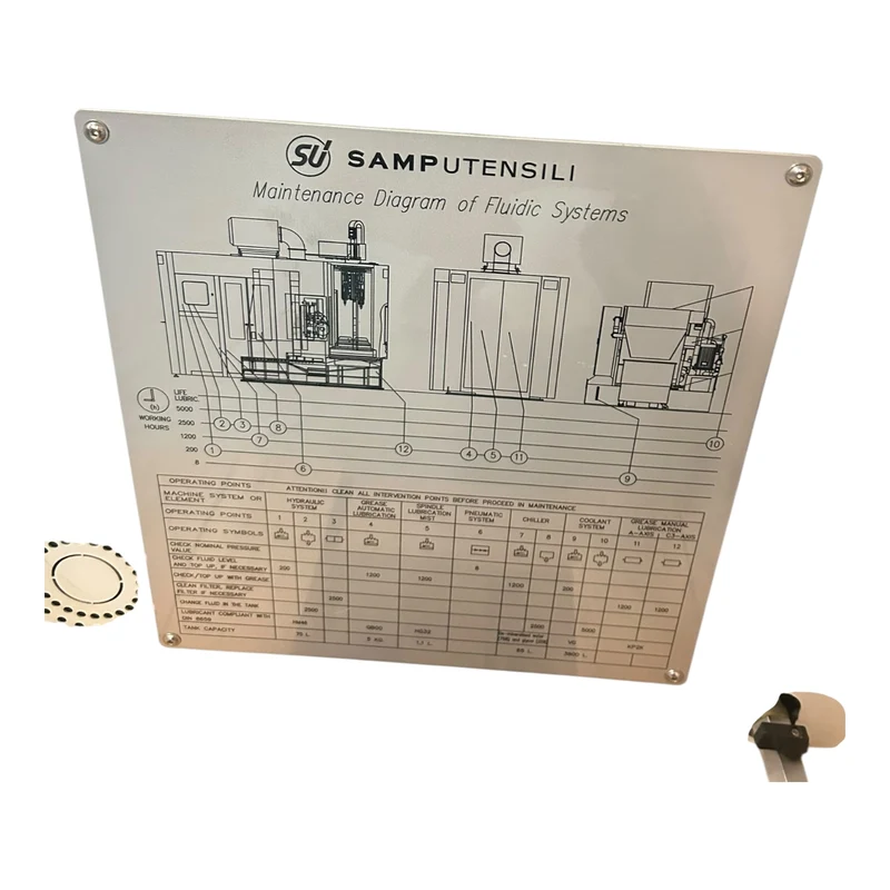 Euro Cold Flüssigkeitsrückkühler ECF 2948# 11kW 400V Flüssigkeitsrückkühler
