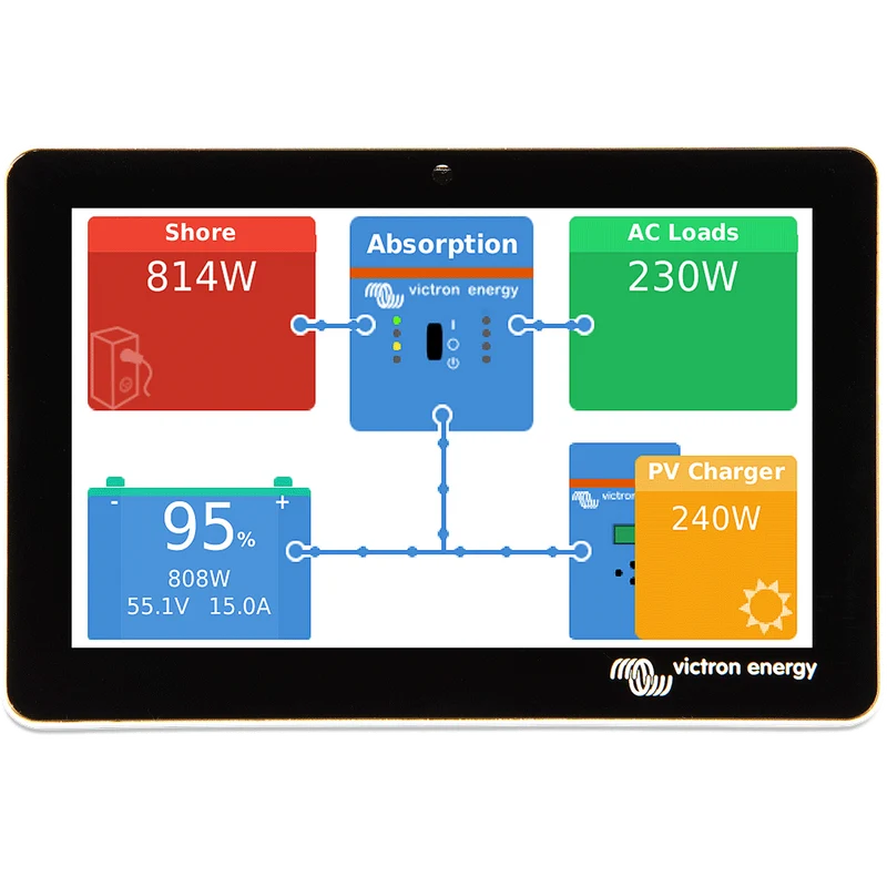 Victron GX Touch 70 Touchscreen Display für Cerbo GX
