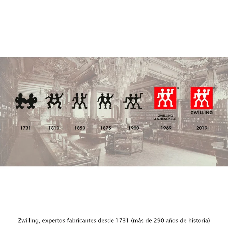 Salvamanteles plegable Twing de Zwilling