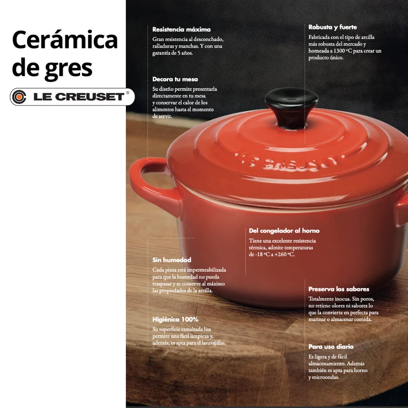 Mini lechera cerámica 0,15L Le Creuset