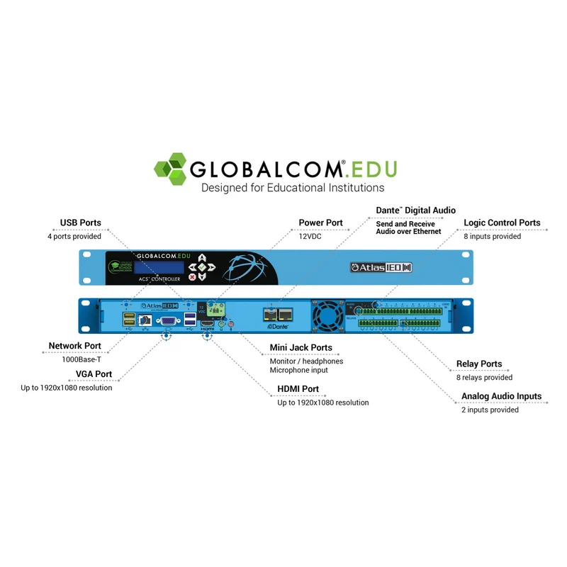 AtlasIED IP108-EDU GLOBALCOM.EDU Controller, 8-Channel