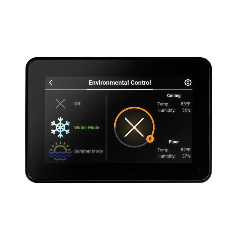 700E Environmental Fan Network Controller