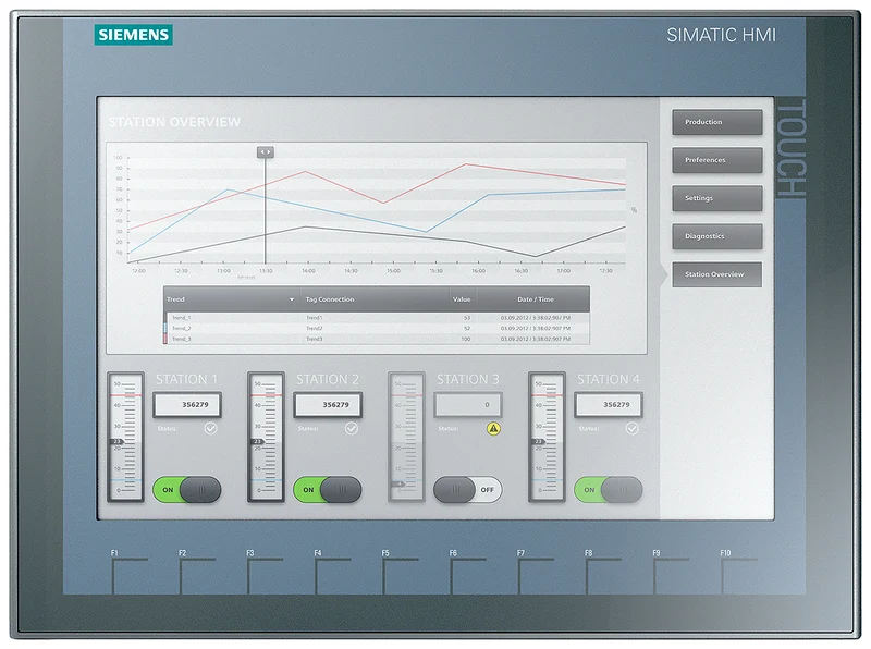 Siemens 6AV2123-2MA03-0AX0 SIMATIC HMI KTP1200 Basic PN Basic Panel 12 Inch